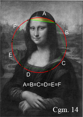 lo studio del codice da vinci, spiegazione del codice segreto nel quadro della monnallisa 